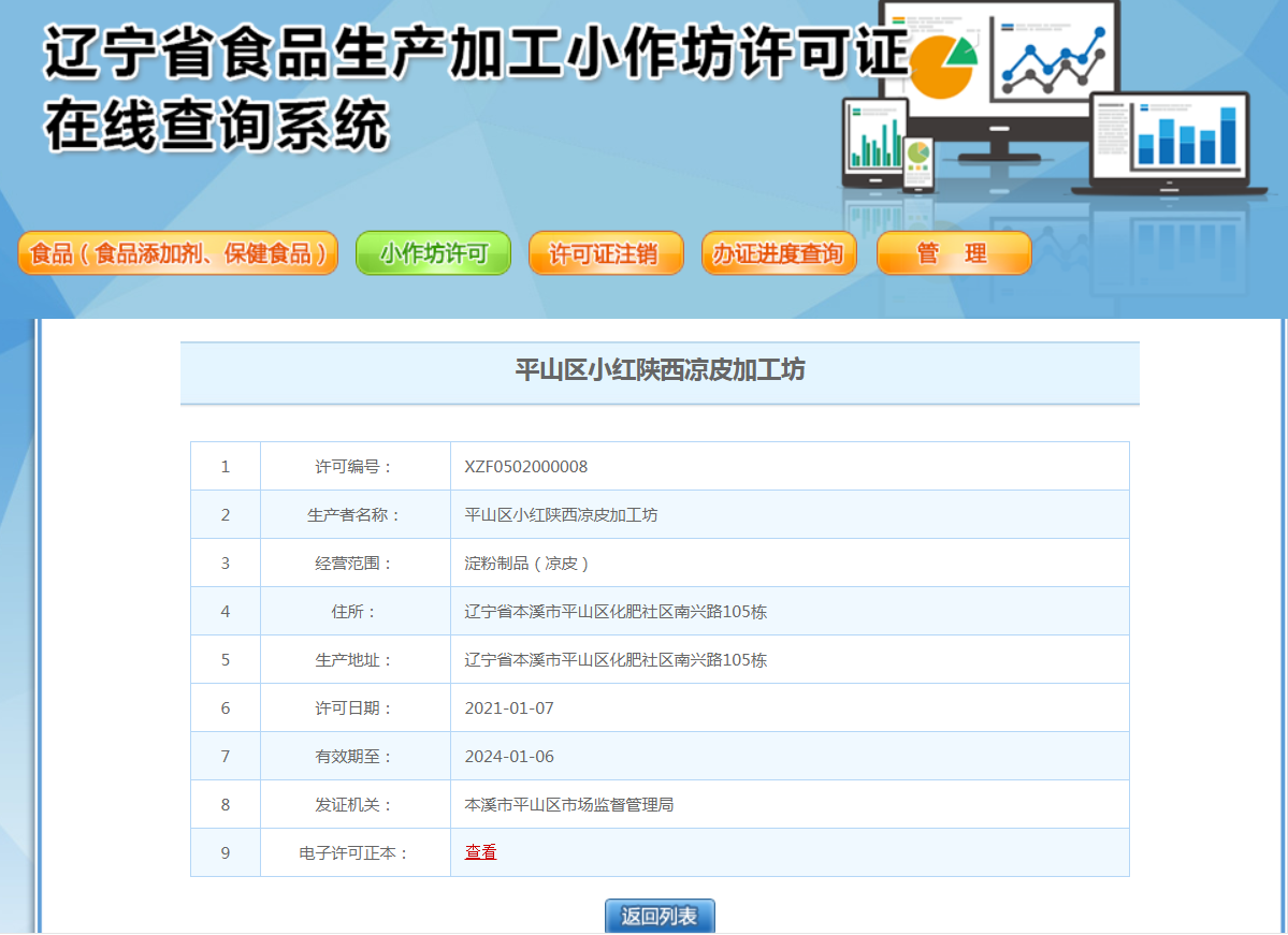 1c68f5e4105d4a3cbd74ec0ba09befd9.Png
