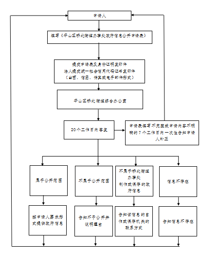197178f42be84f96917f9ea4b384d1f8.png