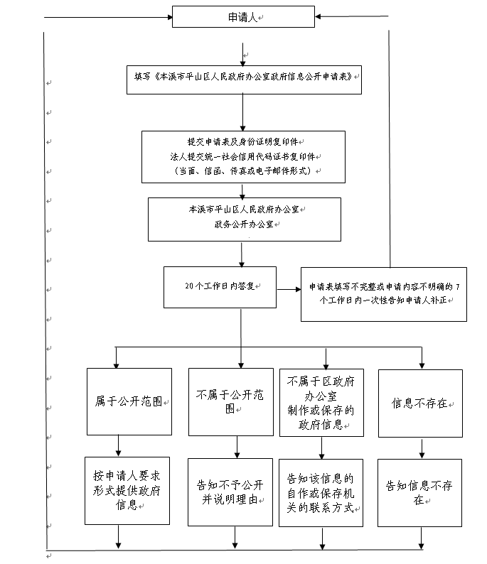 514eb2fddf5b4568bd353c70e746b8e0.png