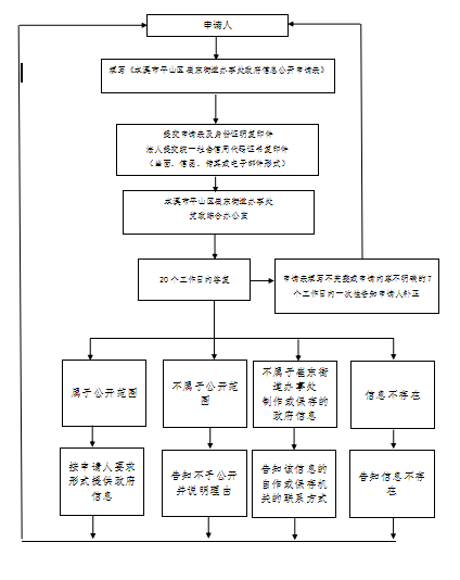 c082b517907e4c34a5f929ad5b3b1146.png