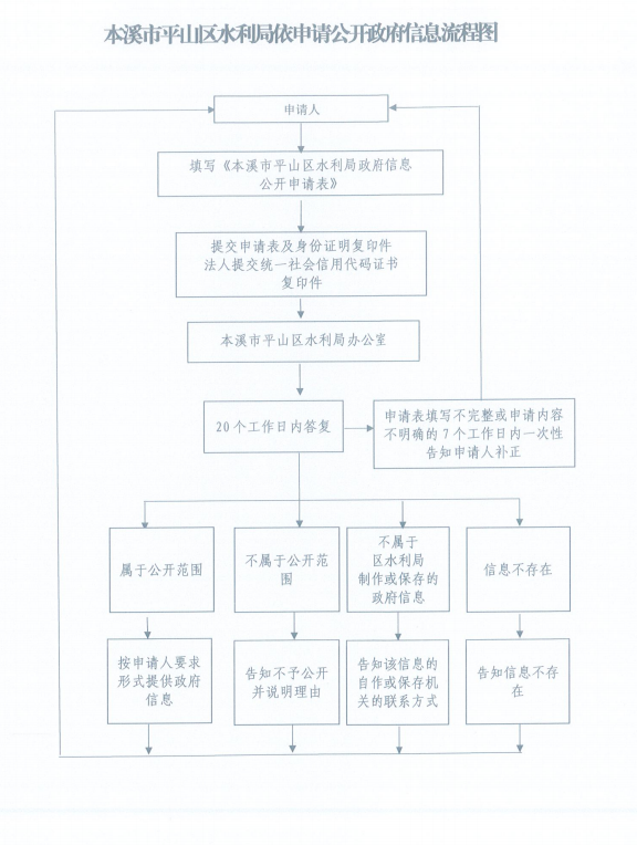 2cf4063b79c847b881b3496d999b194b.png