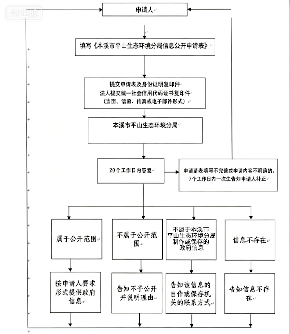 2e9a8a4184ee446eab1008dcb0d0f2e7.png