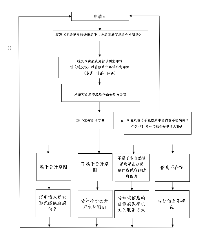5b9cebeb1deb484cb44c14df91001720.png