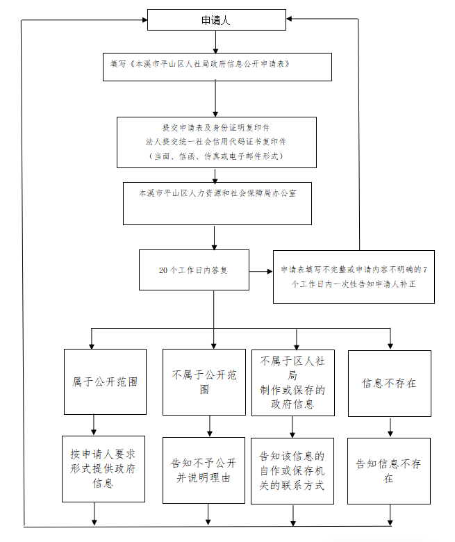c263518c941f4a8fbf1f7c6edf2b8b9b.png