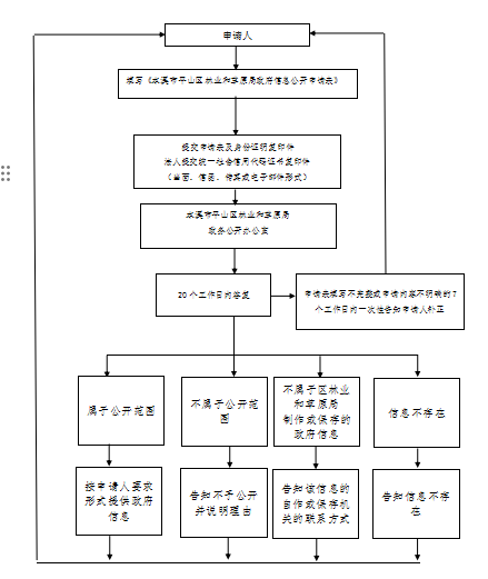 76216897dc884b689e6e596d0829218d.png