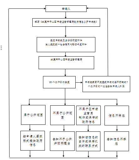 c237eb9d08564108a10a2f3f2ab00e15.png