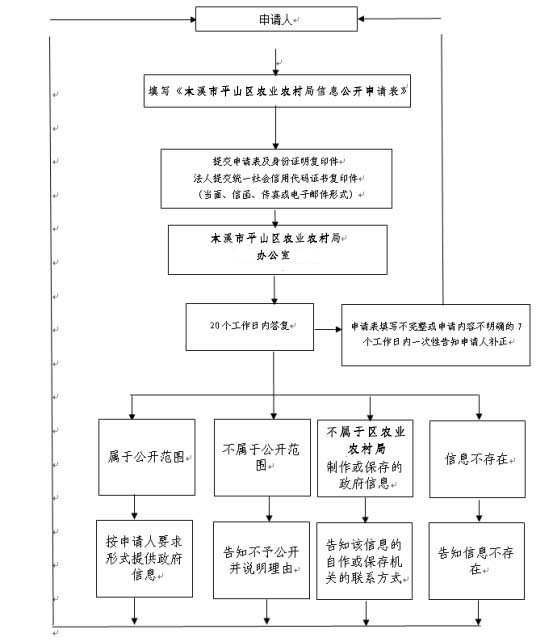 de2f2fb386c348dcbf60f5b5405e3e3c.png