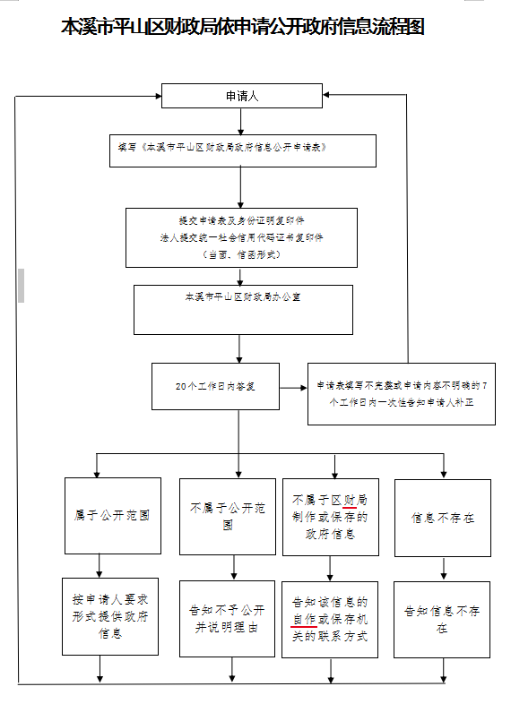 3b8d9ac5bf154540b0ae5fc54e3268a6.png
