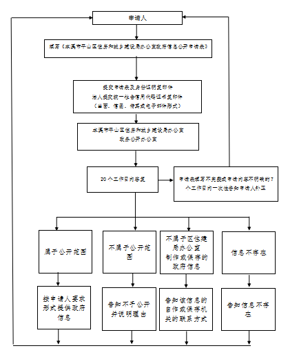 538ecf0d383a49f9bcb8282ffb4aba9e.png