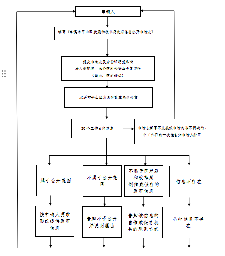 63f9d5b297aa46889512ea88fa402ab4.png