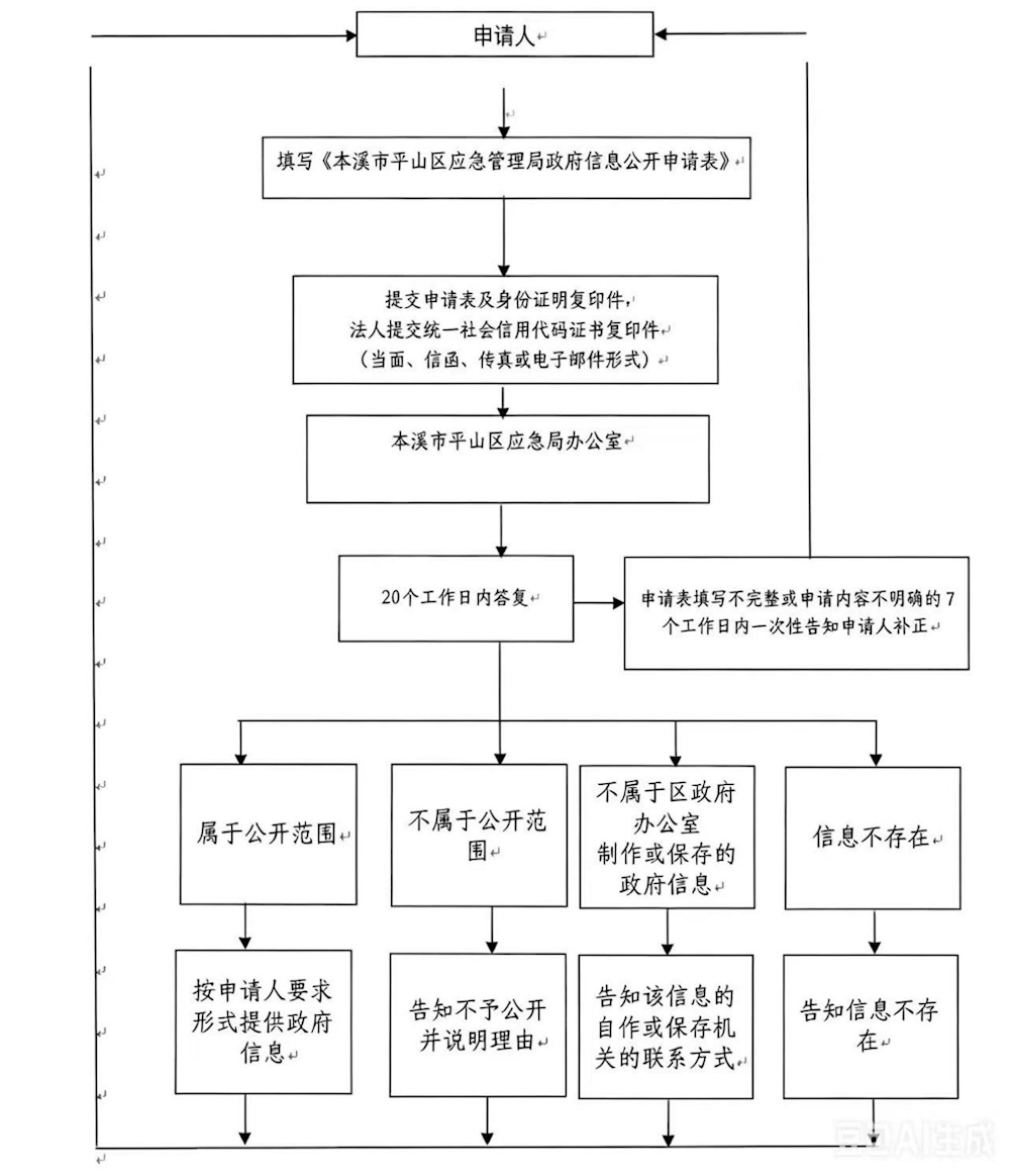 905b03d992274ae1b5cdae32da5997b4.png