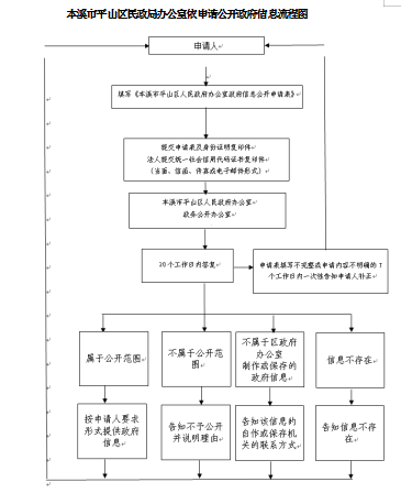 c7c18ebca0e3497fb73893acde892a22.png