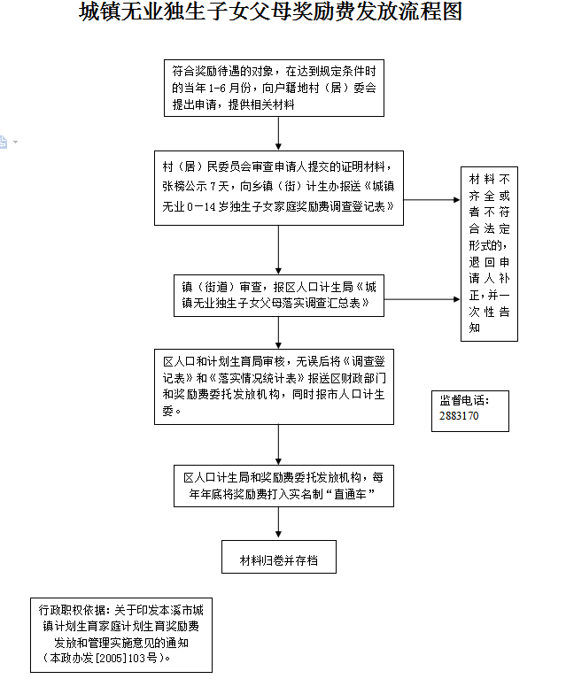 01543d71865c4c5c9c727325f45dda46.png